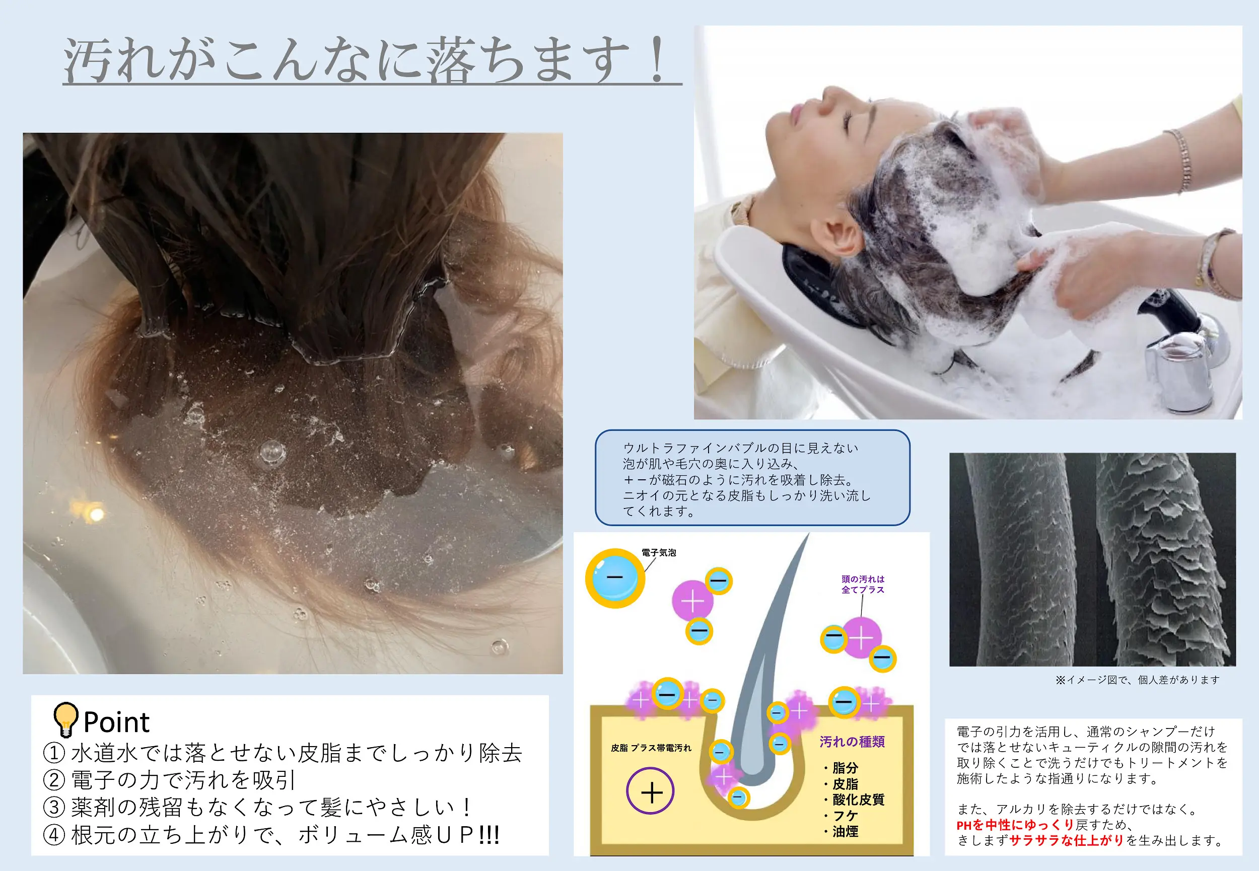 FAVON（ファボン）ウルトラファインバブル導入サロン イメージ画像｜Sou-i hair（ソウイヘアー）川崎店